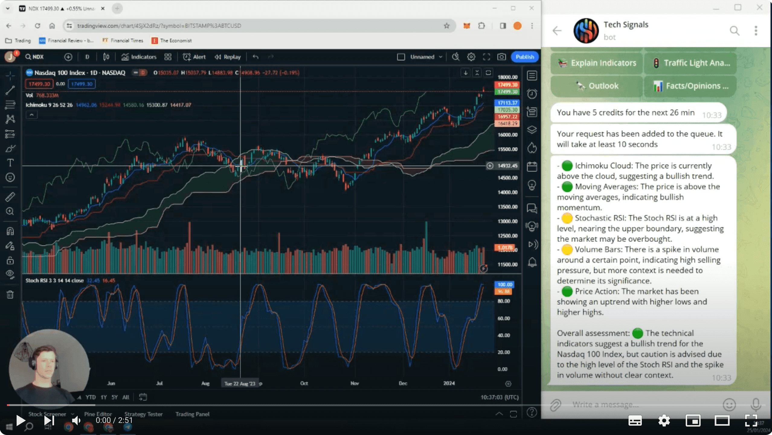 TechSignals - Demo 