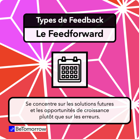 Feedback Feedforward 