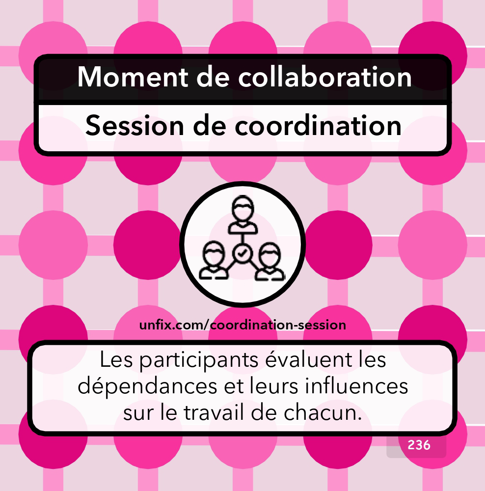 La session de coordination 