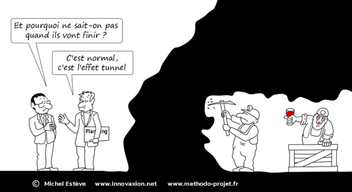 Exploring the mechanisms of the tunnel effect within project management
(source : methodo-projet.fr) 