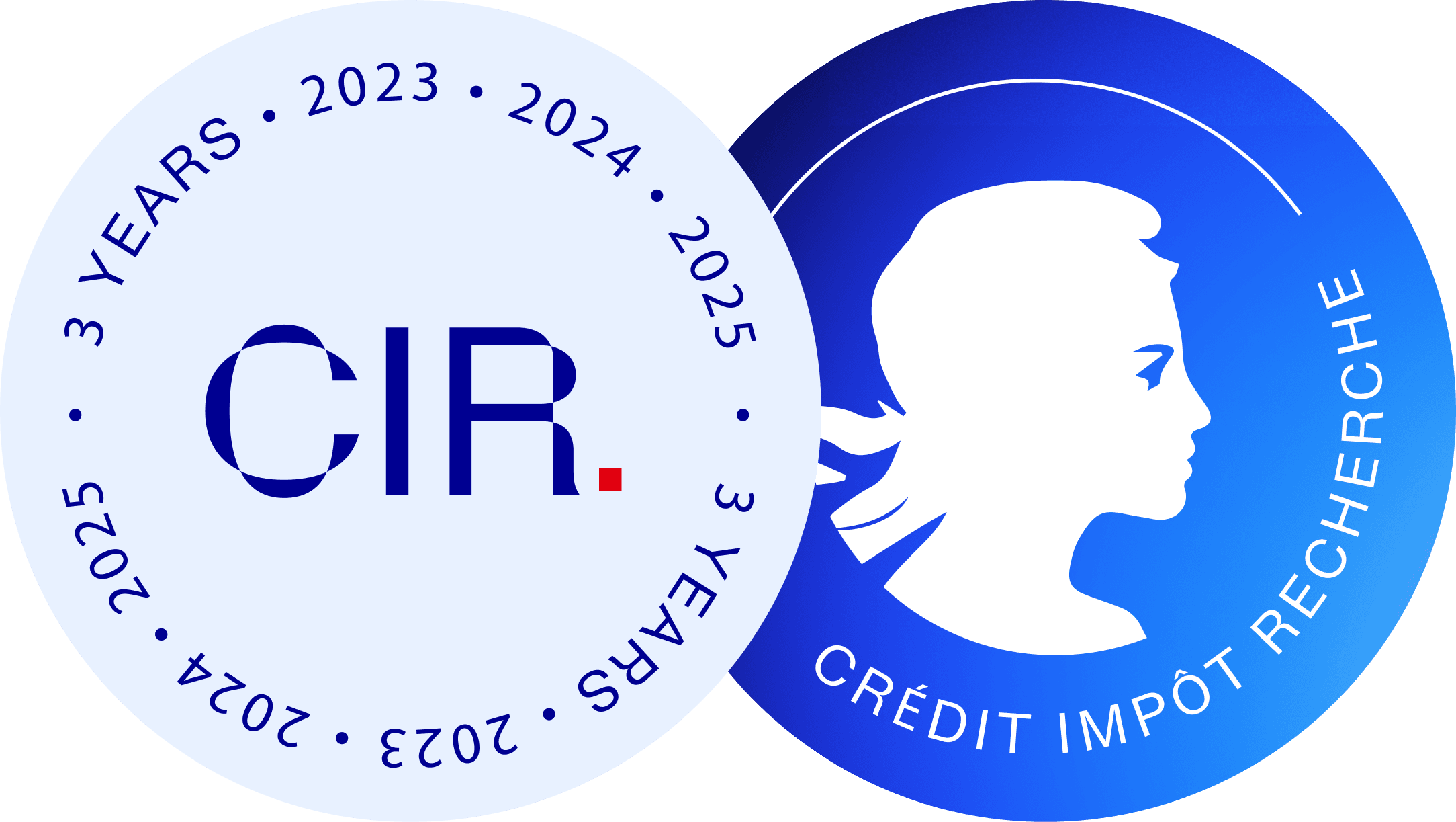 CIR - Crédit impôt Innovation - Logo  CIR - Crédit impôt Innovation - Logo